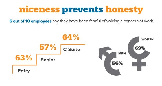 culture of niceBlog 560x300 copy 2