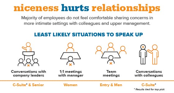 culture of niceBlog 560x300 copy 3