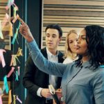 FIERCE TEAM® PROGRAM